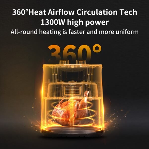 268ffc5c-d09a-48be-afa2-20677965c26b.jpg Air Fryer with Large 4.5L Basket, 1300W High-Power Oil-Free