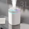 3c21b405-a534-4e59-b81f-058664ddad5d.jpg Large Capacity 3-Spray Portable USB Humidifier (LED Night Light)