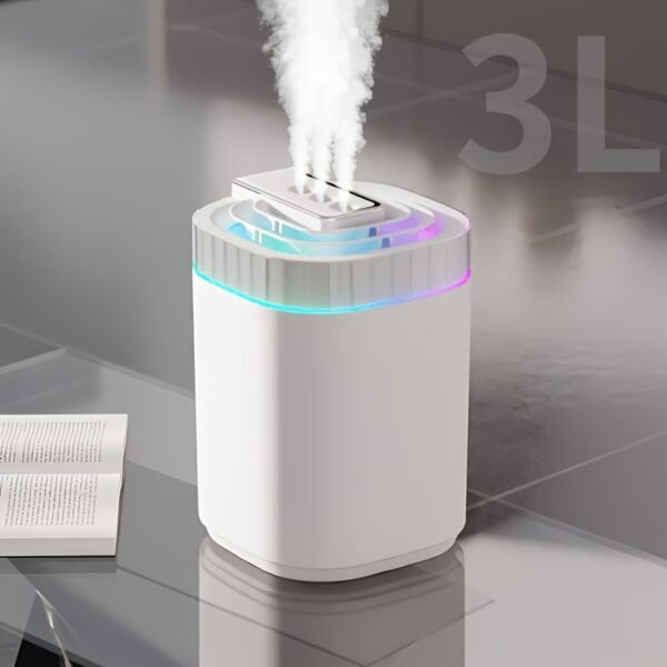 3c21b405-a534-4e59-b81f-058664ddad5d.jpg Large Capacity 3-Spray Portable USB Humidifier (LED Night Light)