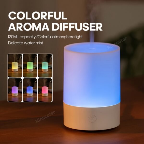 Kinscoter Aromatherapy Essential Oil Diffuser& Color Changing Night Light