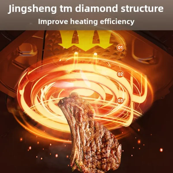 5L Efficient Air Fryer (Steam Tender, Metal Inner Cavity)