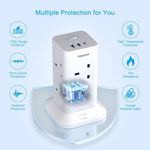 d81e3dd0-2317-4510-ab9a-7a3bc9aa0bbb.jpg 5M Tower Extension Lead Featuring 2 USB-A And 1 USB-C