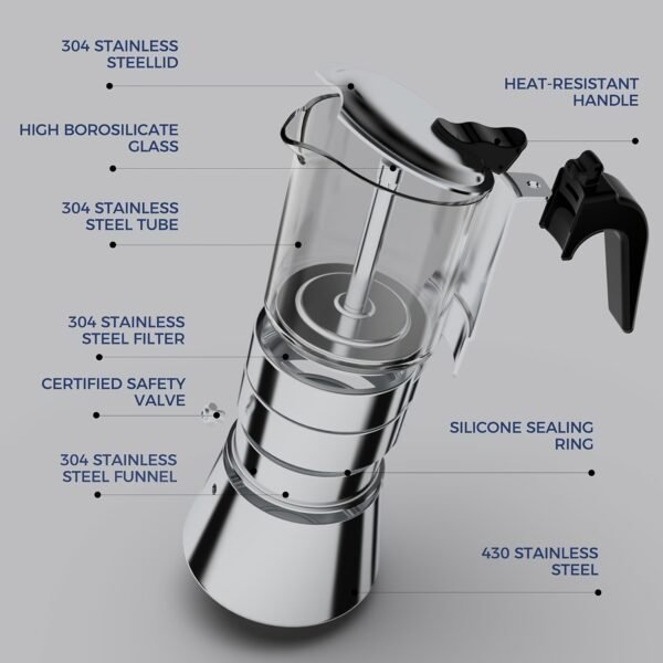 Stovetop Espresso Maker